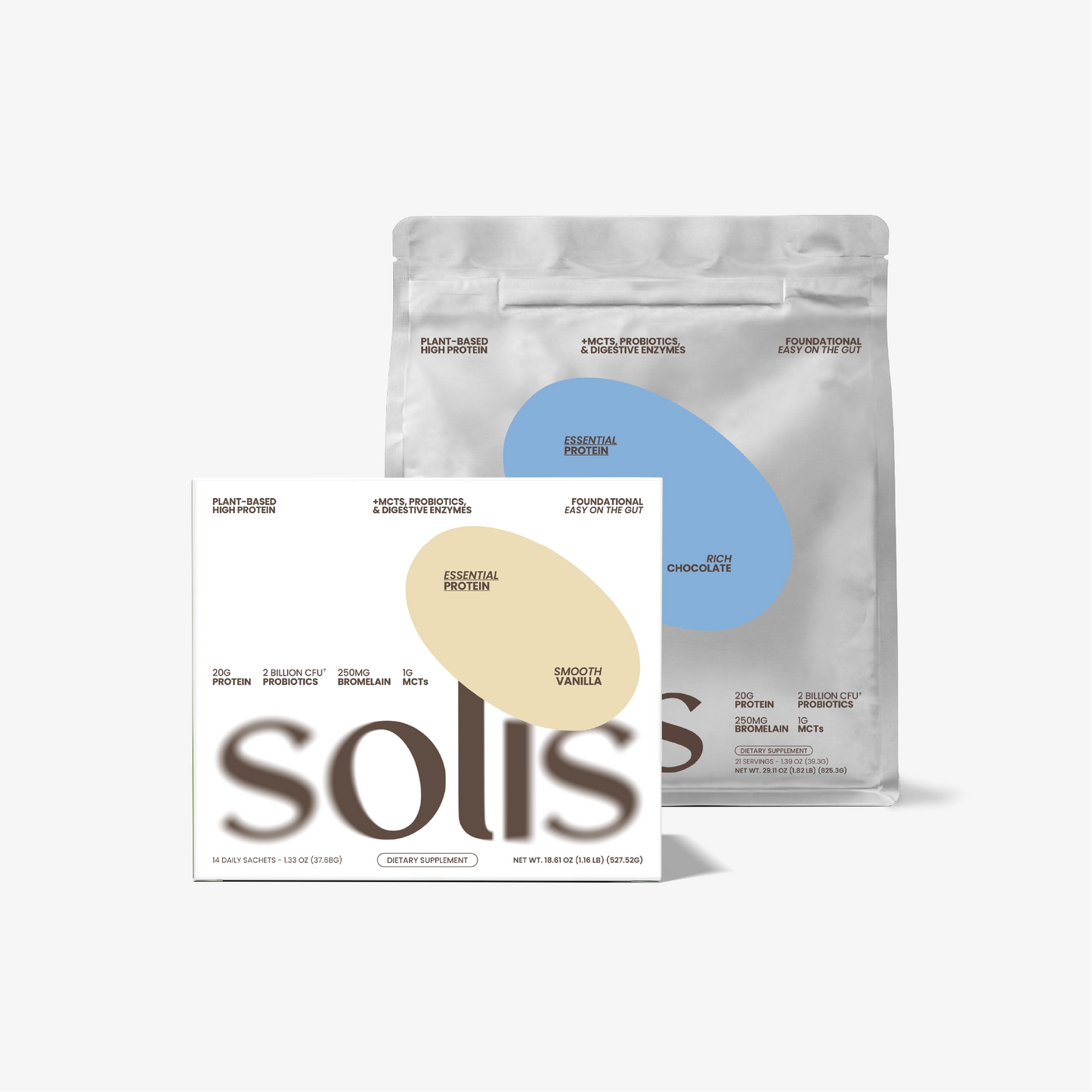 Essential Protein – The Routine