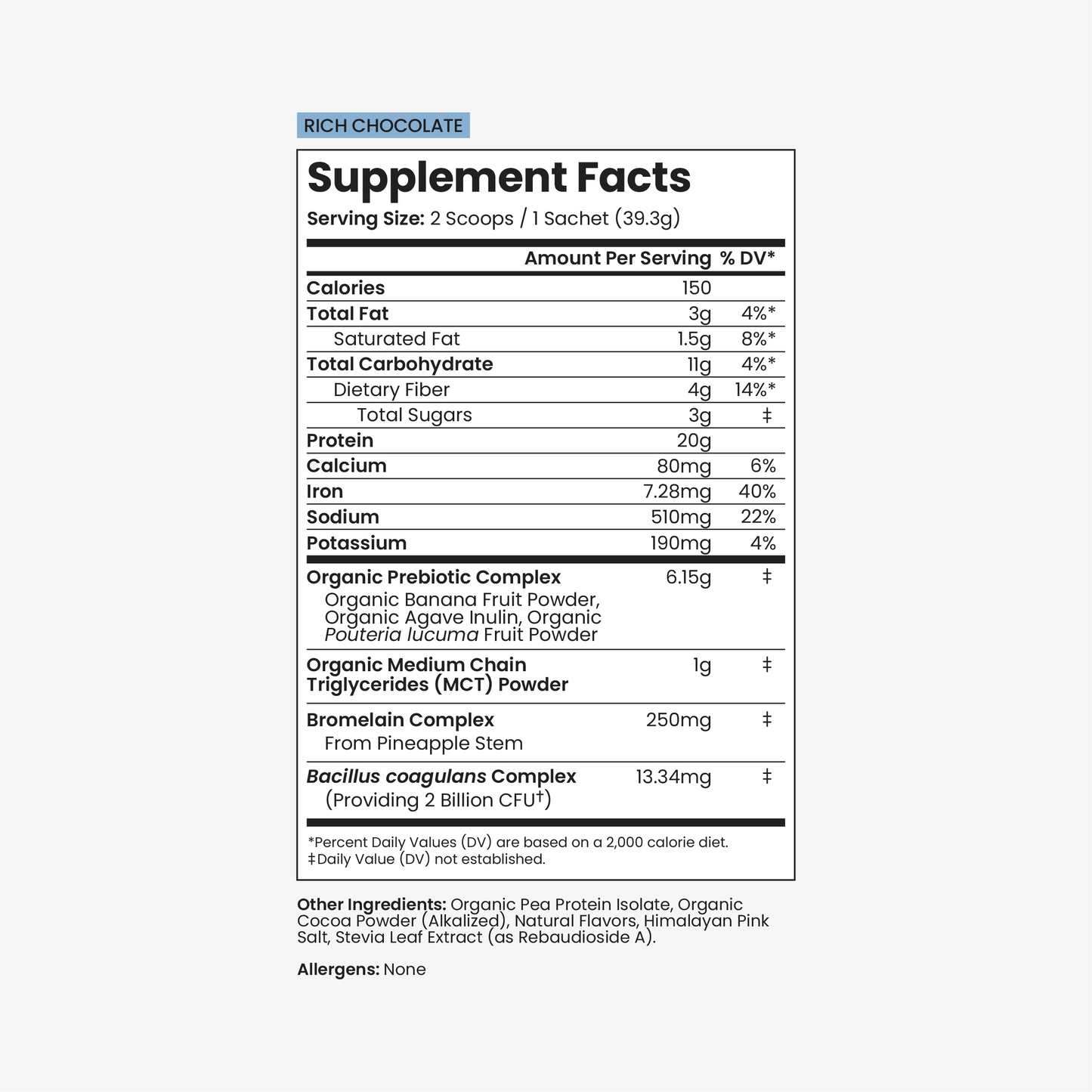 Essential Protein – The Extended Routine