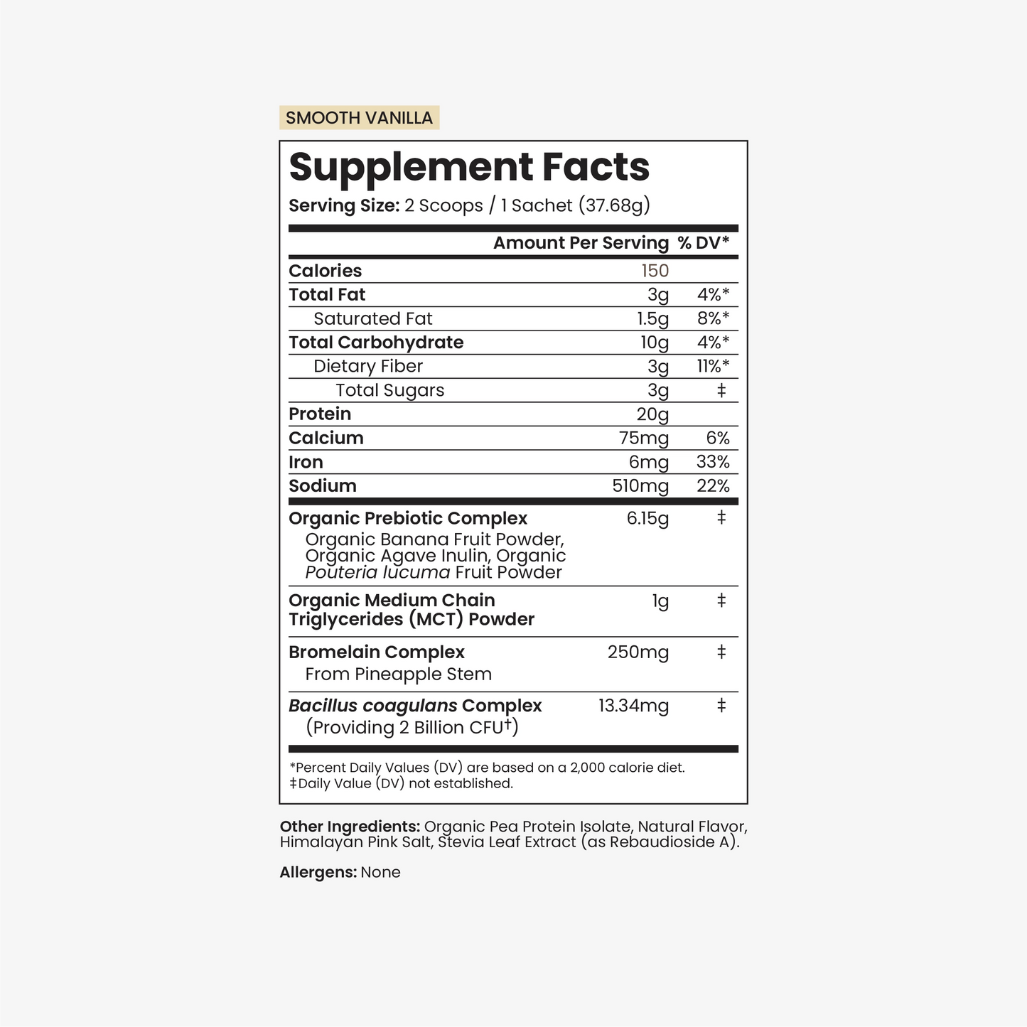 Essential Protein – The Routine